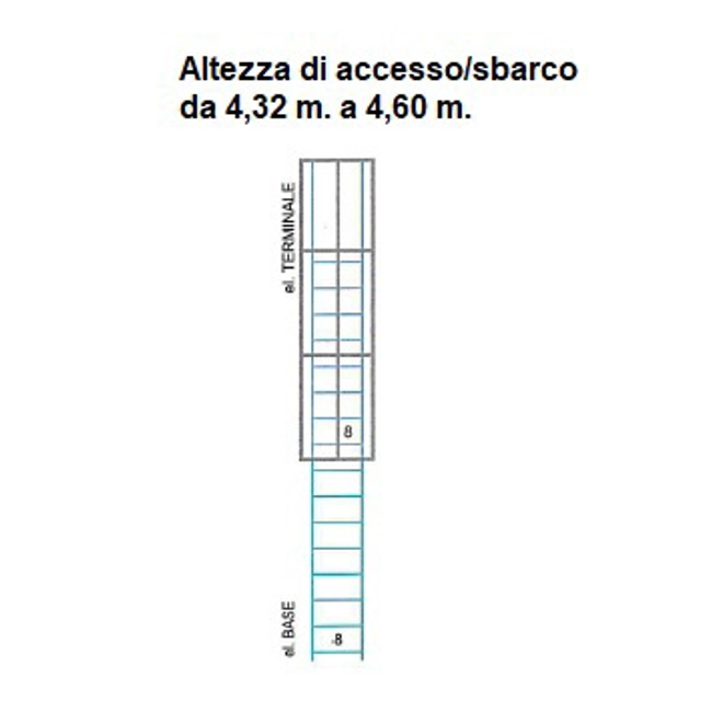 Vendita online Scala a gabbia alla marinara Self System 4,32 m.